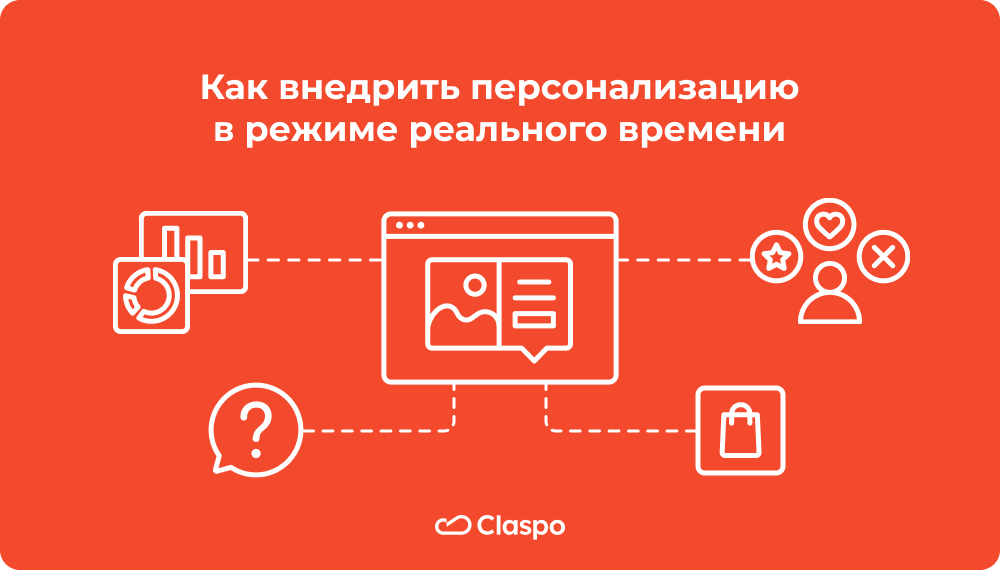 Что такое персонализация в режиме реального времени — Claspo.io